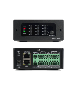 AES67 DSP4428 Mixing Matrix