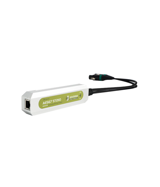 DMA02-IN 2x2 DSP IO Adapter DMA02-IN 2x2 DSP IO Adapter